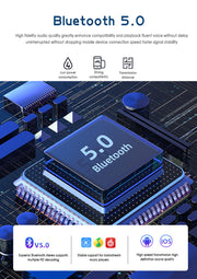 "B5 Bluetooth Headset Binaural Digital Display"